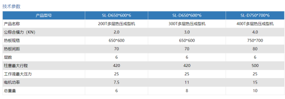 高鐵D車剎車片成型液壓機(jī)1140.png