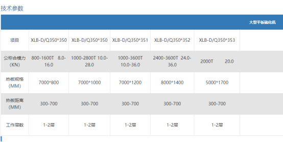 輸送帶硫化機612.png